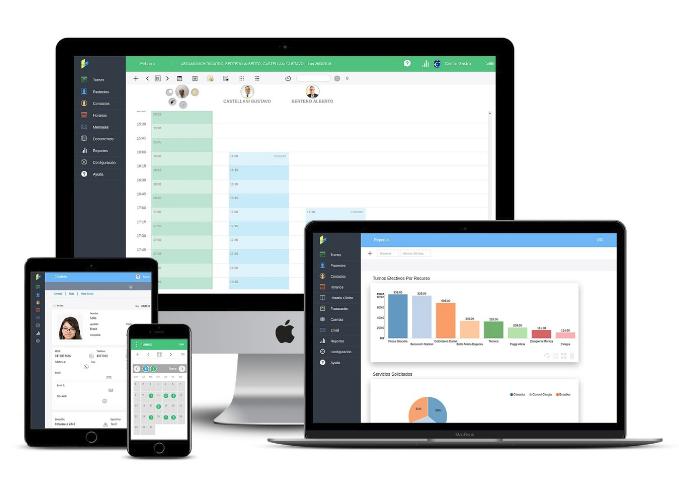 Historia Clínica Integrada